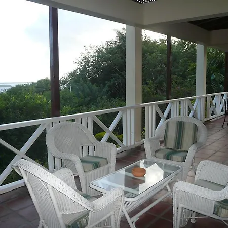 Rumagin Villa